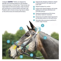 Best ComFiTec Crystal Bridle Pony Bridles & Halters|Bridles & Nosebands