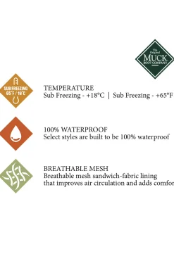 Online Muck Boot Outscape Lace Up Women Casual Shoes