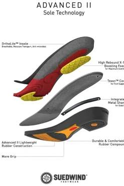 Sale Suedwind Footwear Advanced II FZ Jodhpur, Front Zip Jodhpur Boots