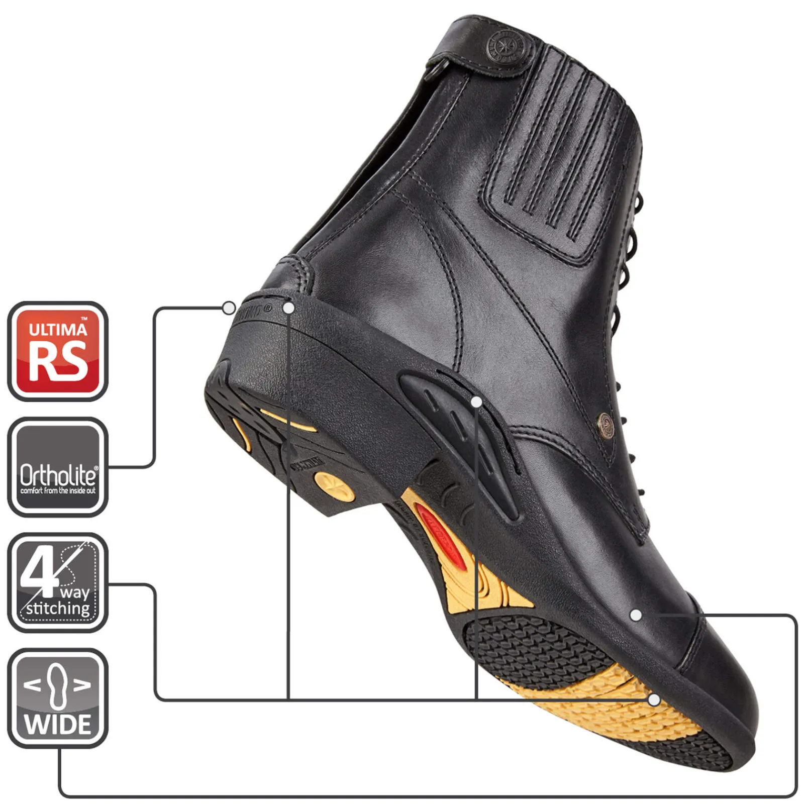 New Suedwind Footwear Ultima FZ Jodhpur Boots