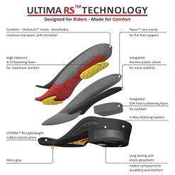 New Suedwind Footwear Ultima FZ Jodhpur Boots